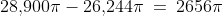 28,\!900\pi - 26,\!244\pi \:=\:2656\pi